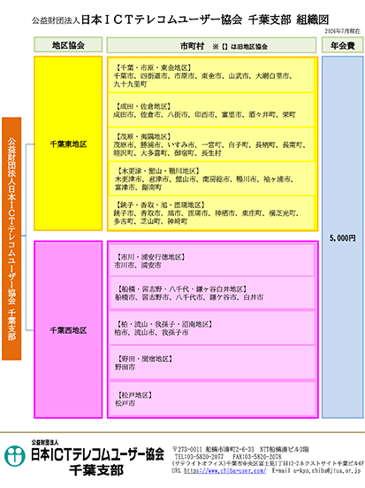 ���v���c�@�l ���{ICT�e���R�����[�U�[���� ��t�x���g�D�}